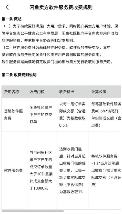 闲鱼拟收取0.6%软件服务费 背后逻辑与卖家应对策略